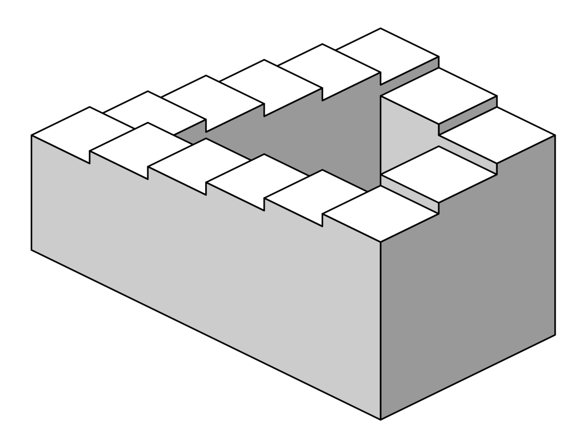 W10P2