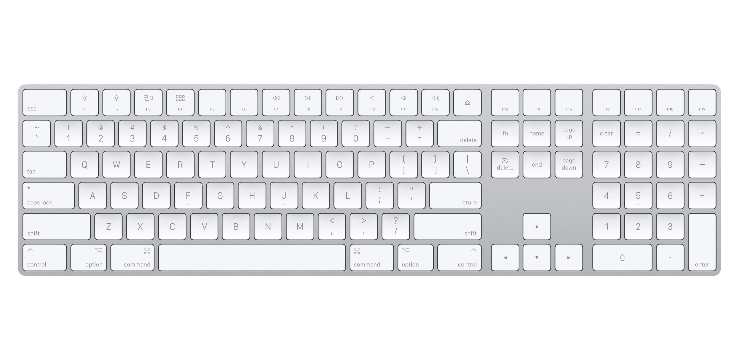 QWERTY